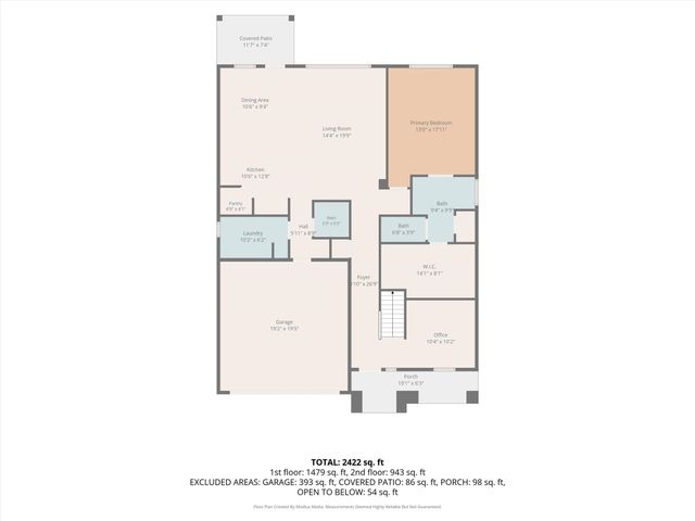 5525 Summit Creek Road, Fort Worth, TX 76126