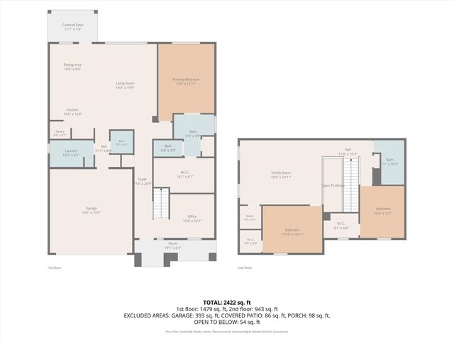 5525 Summit Creek Road, Fort Worth, TX 76126
