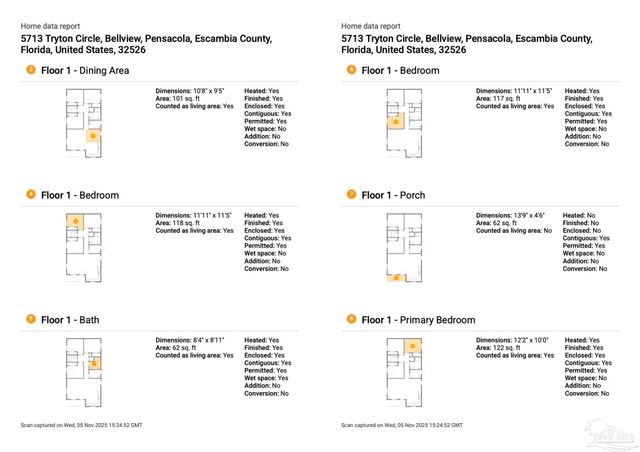 5713 Tryton Cir, Pensacola, FL 32526