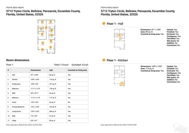 5713 Tryton Cir, Pensacola, FL 32526