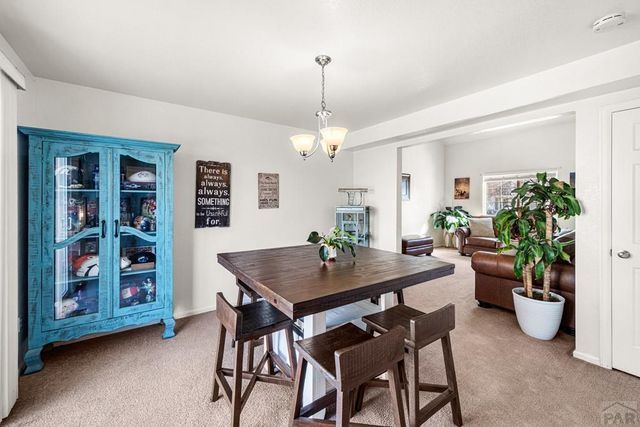 1111 Silverqueen Rd, Pueblo, CO 81008