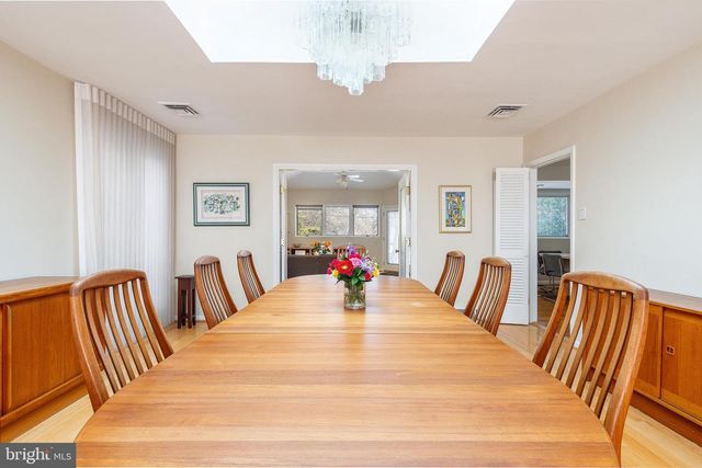 259 TOMKENN RD, Wynnewood, PA 19096