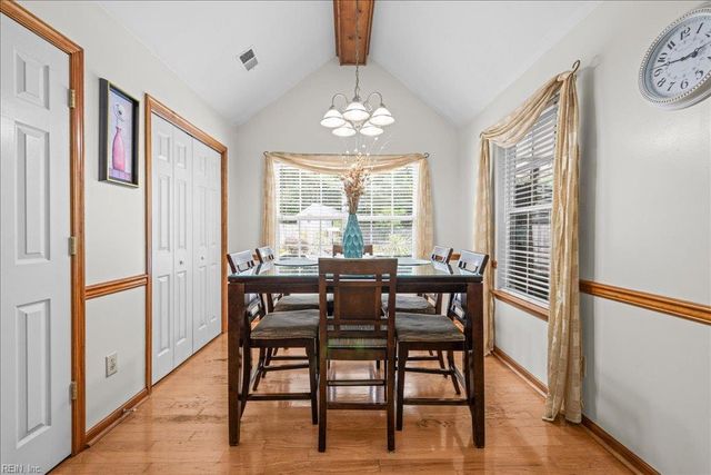 2545 Farmworth TRL, Virginia Beach, VA 23456