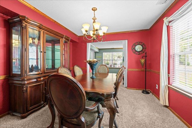 2545 Farmworth TRL, Virginia Beach, VA 23456