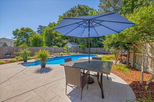 2545 Farmworth TRL, Virginia Beach, VA 23456