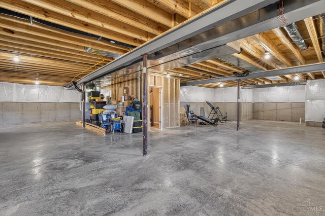4994 Shadow Hawk Drive, Green Twp, OH 45247