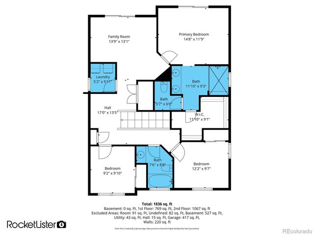 4577 N Quatar Court, Aurora, CO 80019