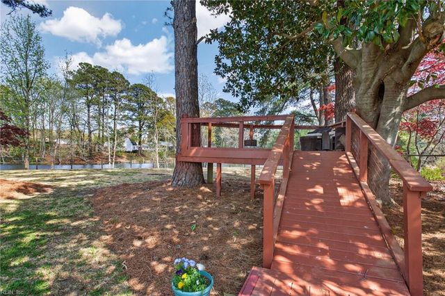 403 Holloway DR, Portsmouth, VA 23701