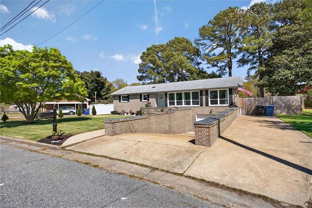403 Holloway DR, Portsmouth, VA 23701