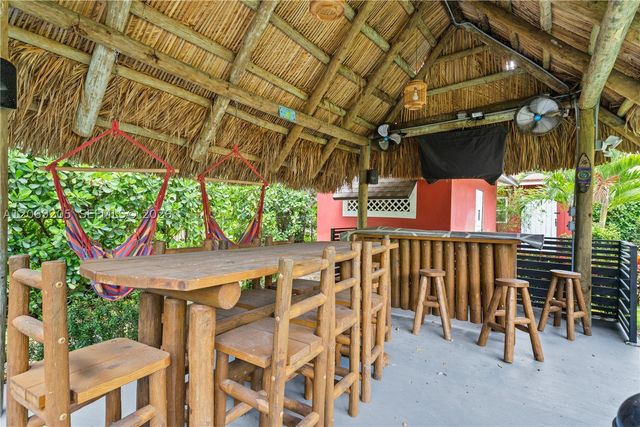 5030 SW 170th Ave, Southwest Ranches, FL 33331