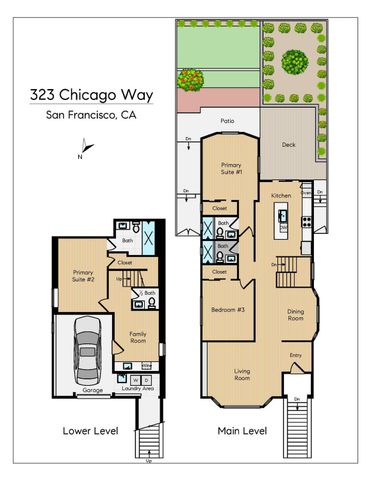 323 Chicago Way, San Francisco, CA 94112