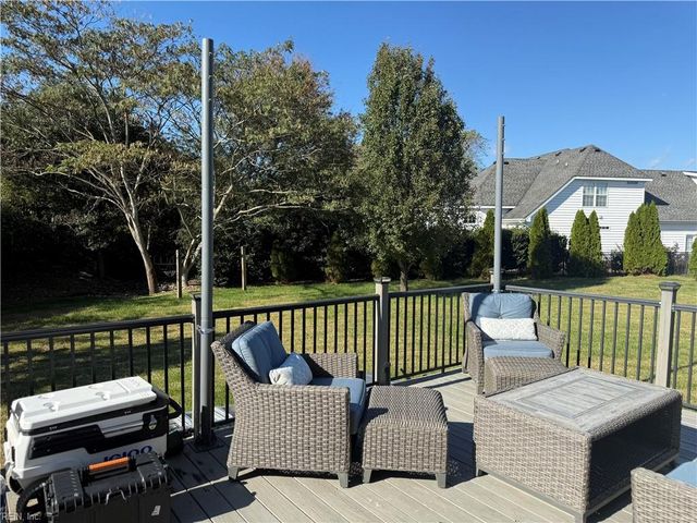 1904 Fairweather CT, Virginia Beach, VA 23456