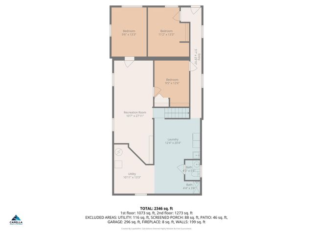 1618 Stanford Avenue, Saint Paul, MN 55105