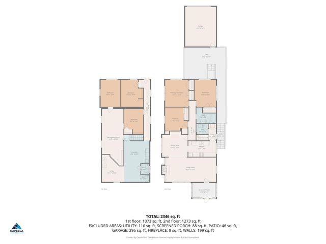 1618 Stanford Avenue, Saint Paul, MN 55105