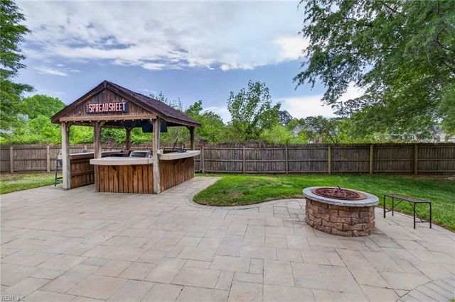 3800 Whitley Abbey CT, Virginia Beach, VA 23456