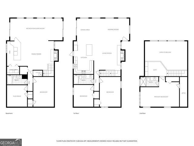 319 Chestatee View Drive, Dawsonville, GA 30534