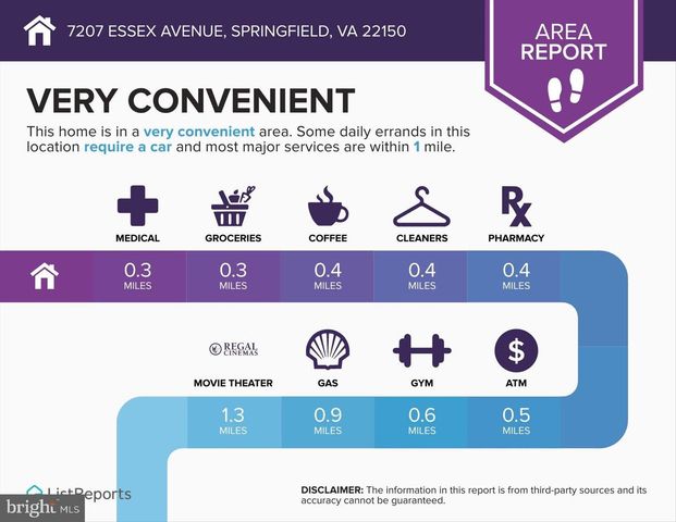 7207 ESSEX AVE, Springfield, VA 22150