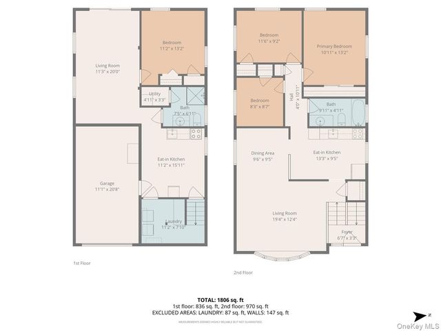 715 McCall Avenue, West Islip, NY 11795