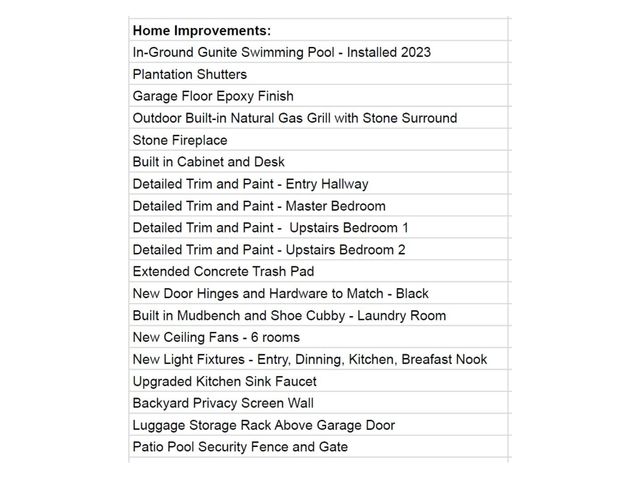 16509 Hidden Cove Drive, Celina, TX 75009