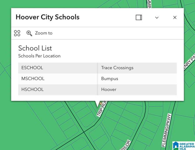 3227 TRIP RUN, Hoover, AL 35244