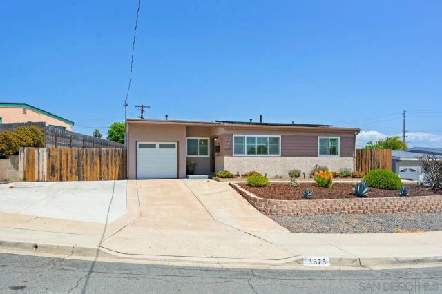 3675 Nassau Drive, San Diego, CA 92115
