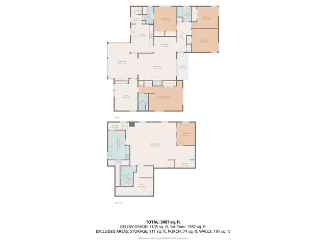 1700 Marguerite Street, Park Ridge, IL 60068