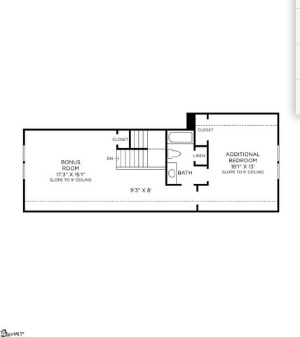 205 Redland Way, Greenville, SC 29615