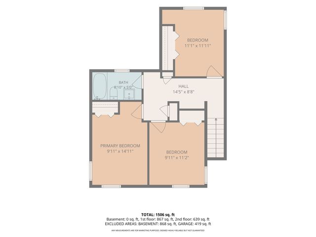 657 S Mcalister Avenue, Waukegan, IL 60085