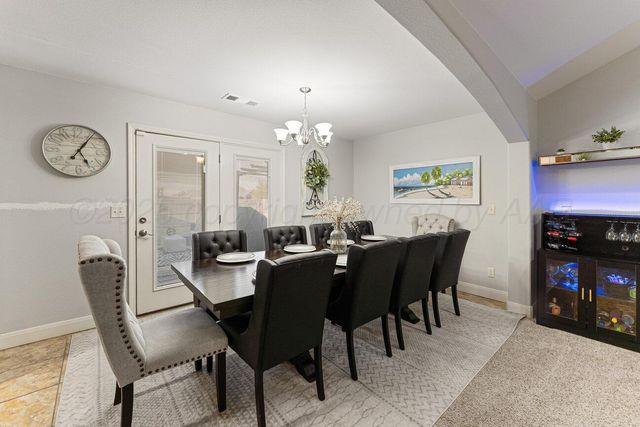 9500 ASHER Avenue, Amarillo, TX 79119