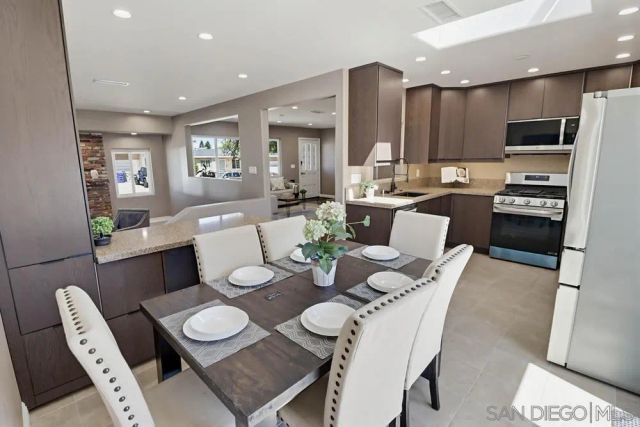 6411 Bradford Street, San Diego, CA 92115