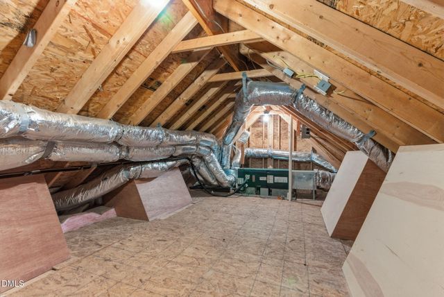 3218 Oak Grove Circle, Raleigh, NC 27607