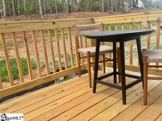 70 Broad River Way, Greenville, SC 29607