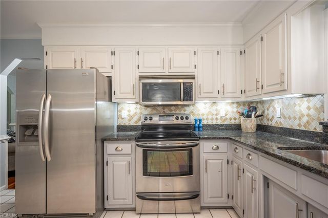 1248 Saint Brides RD W, Chesapeake, VA 23322