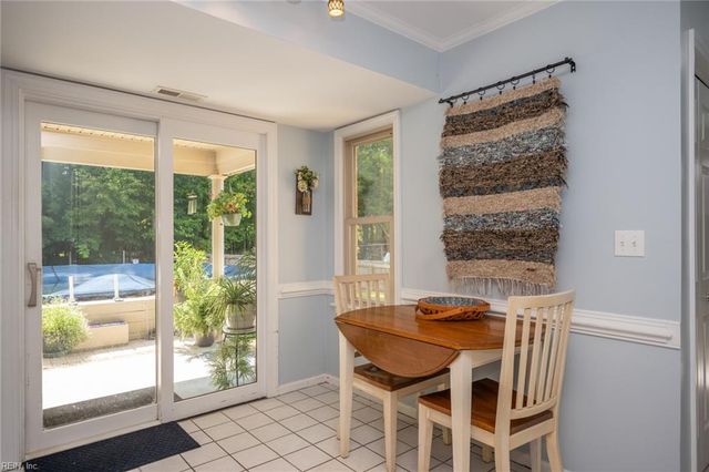1248 Saint Brides RD W, Chesapeake, VA 23322
