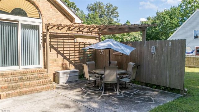 1248 Saint Brides RD W, Chesapeake, VA 23322