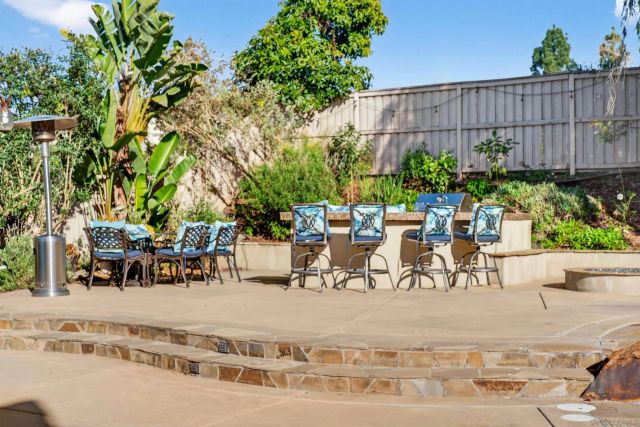 1717 Tara, San Marcos, CA 92078