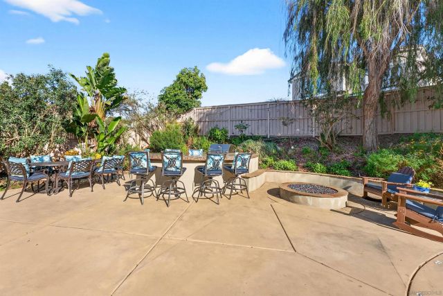 1717 Tara, San Marcos, CA 92078