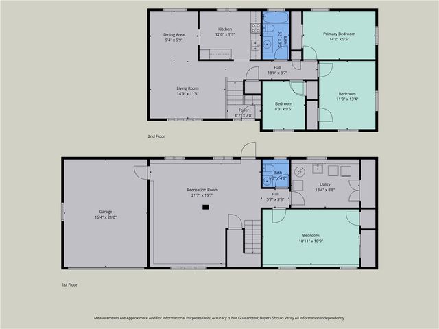 208 Mount Ridge Circle, Greece, NY 14616