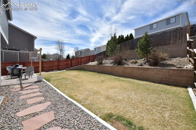 7826 Black Walnut Drive, Colorado Springs, CO 80920