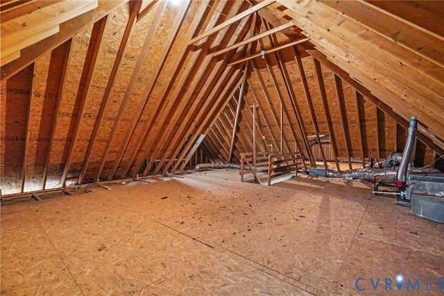 5625 Stoneacre Pl, Glen Allen, VA 23059