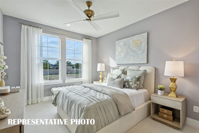 2110 Wakefield Lane, Allen, TX 75013