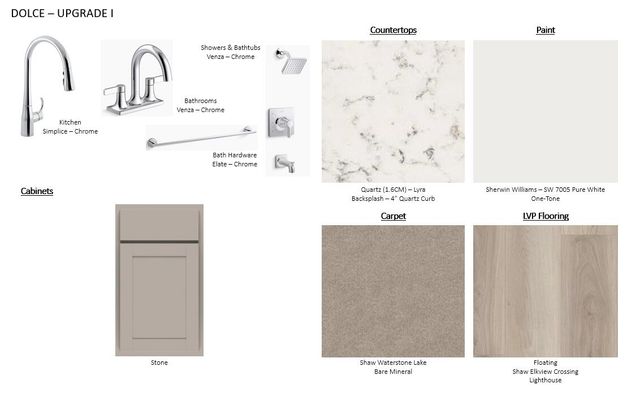 4031 Sunnyview Avenue, Visalia, CA 93292