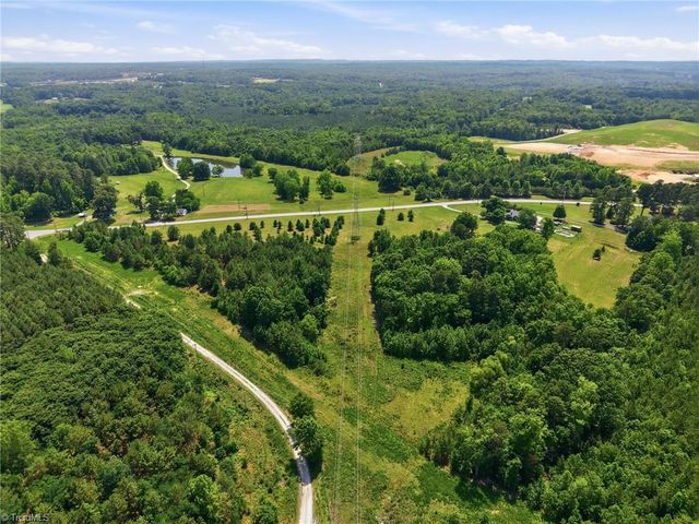 5853 Riverdale Drive, Jamestown, NC 27282