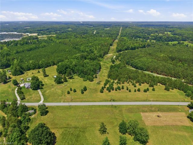 5853 Riverdale Drive, Jamestown, NC 27282