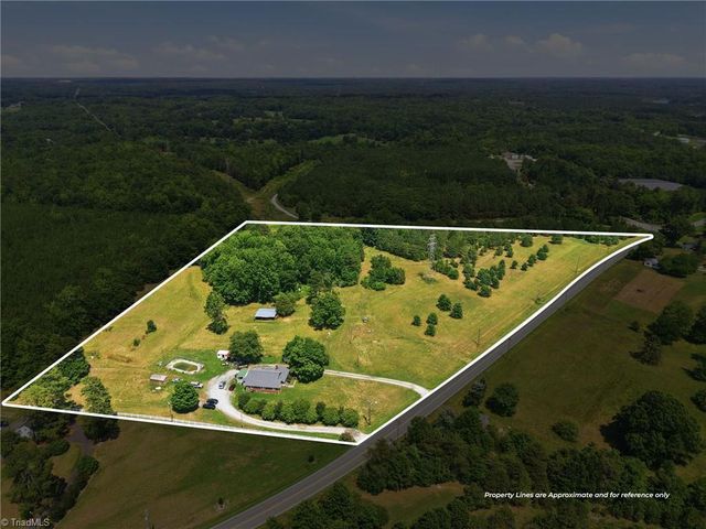 5853 Riverdale Drive, Jamestown, NC 27282