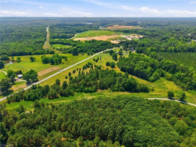5853 Riverdale Drive, Jamestown, NC 27282