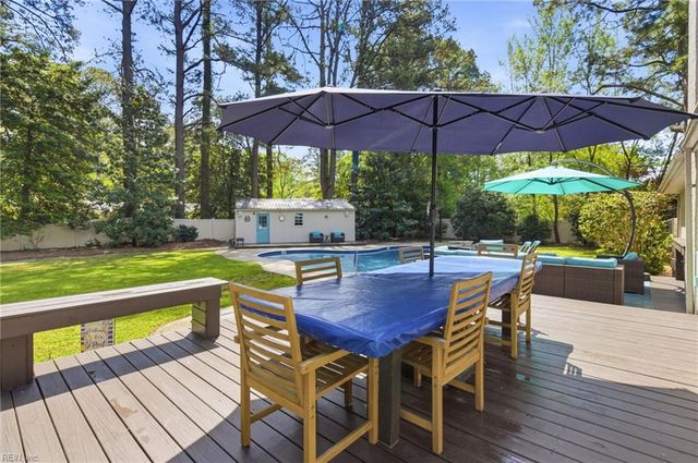 5132 Dominion DR, Suffolk, VA 23435