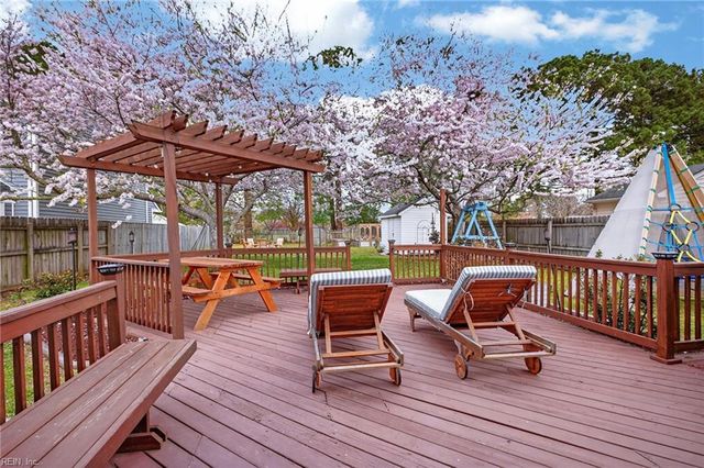 828 Maitland DR, Virginia Beach, VA 23454