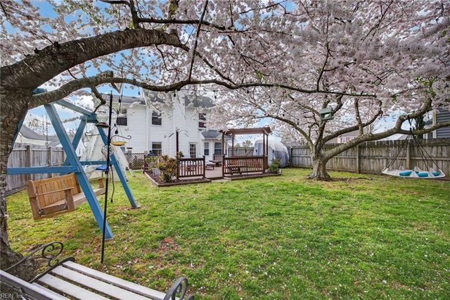 828 Maitland DR, Virginia Beach, VA 23454