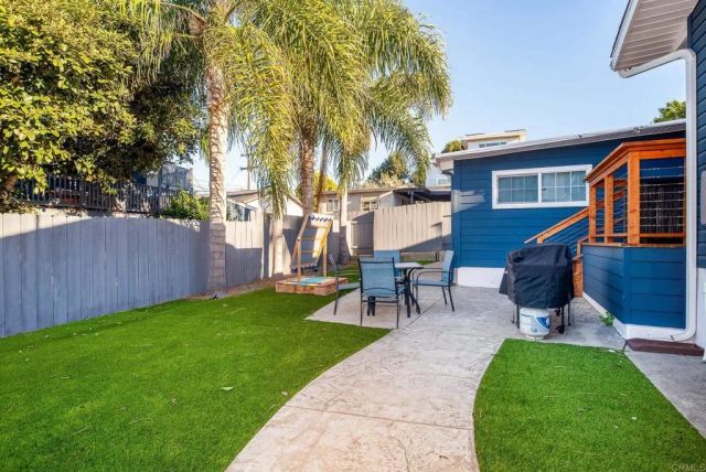 4776 Del Monte Avenue, San Diego, CA 92107